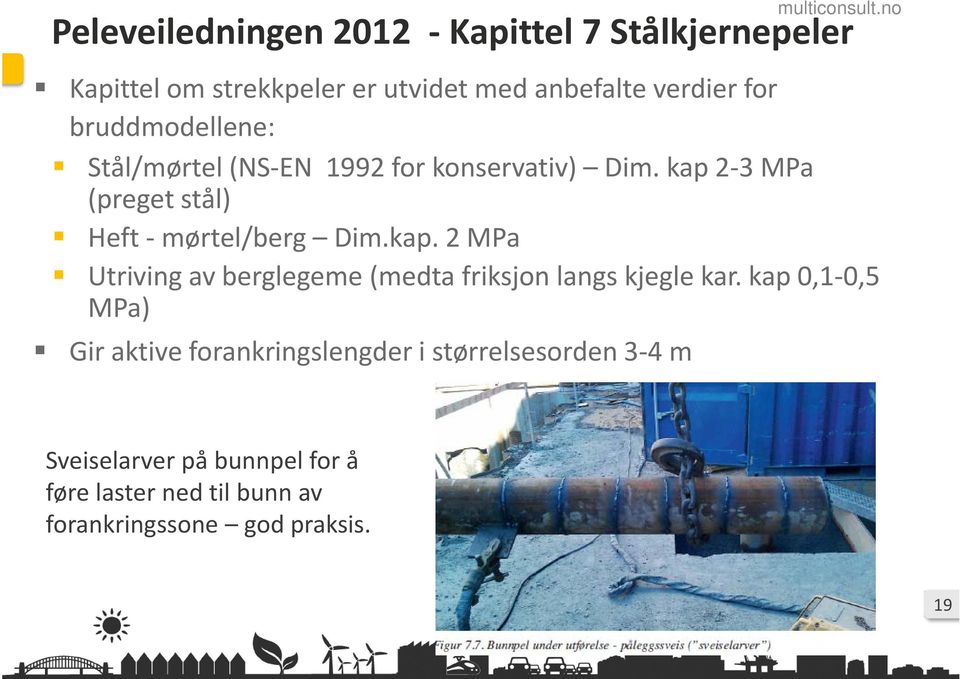 kap. 2 MPa Utriving av berglegeme (medta friksjon langs kjegle kar.