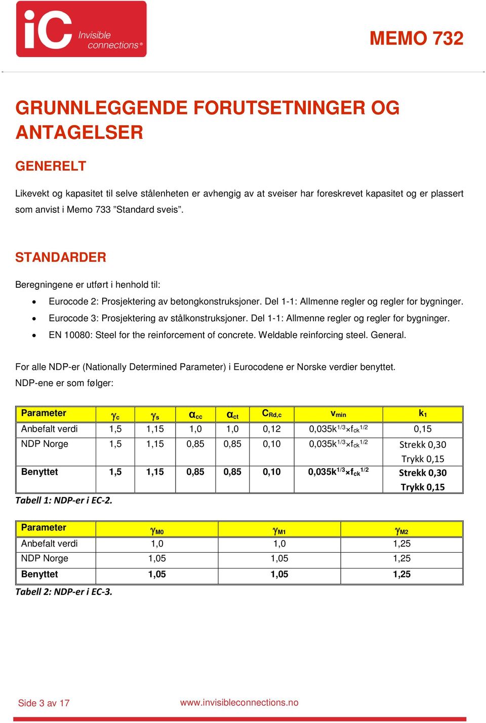 Del 1-1: Allmenne regler og regler for bygninger. EN 10080: Steel for the reinforcement of concrete. Weldable reinforcing steel. General.