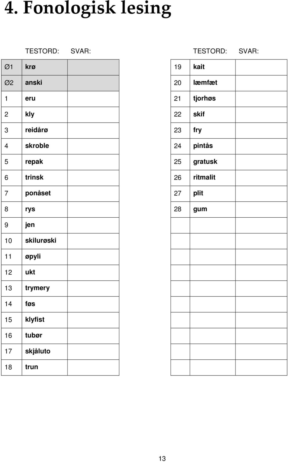 repak 25 gratusk 6 trinsk 26 ritmalit 7 ponåset 27 plit 8 rys 28 gum 9 jen 10