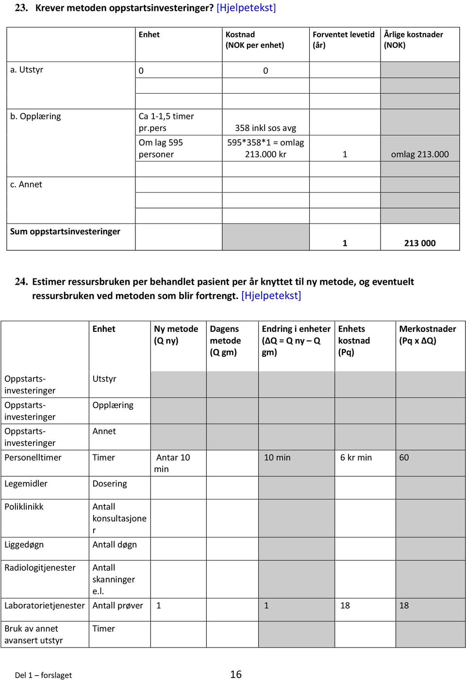 Estimer ressursbruken per behandlet pasient per år knyttet til ny metode, og eventuelt ressursbruken ved metoden som blir fortrengt.