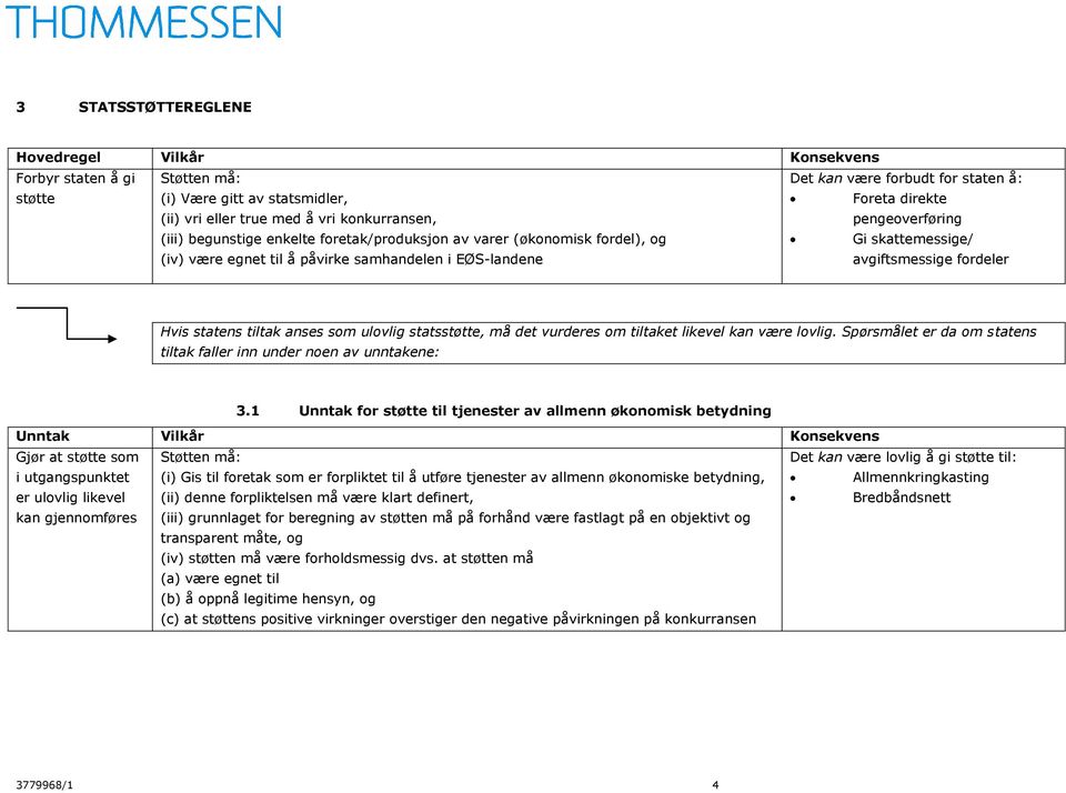 ulovlig statsstøtte, må det vurderes om tiltaket likevel kan være lovlig. Spørsmålet er da om statens tiltak faller inn under noen av unntakene: 3.