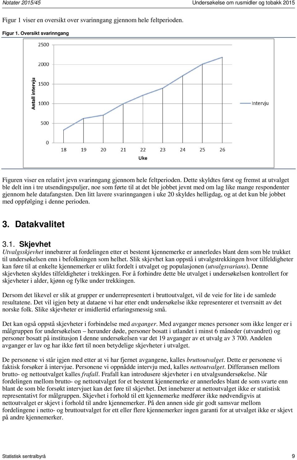 Den litt lavere svarinngangen i uke 20 skyldes helligdag, og at det kun ble jobbet med oppfølging i denne perioden. 3. Datakvalitet 3.1.