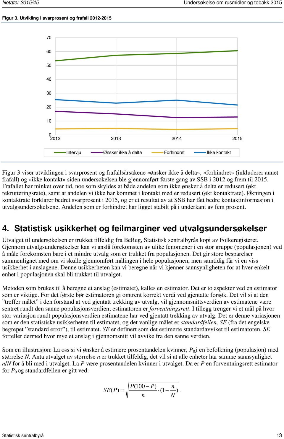 frafallsårsakene «ønsker ikke å delta», «forhindret» (inkluderer annet frafall) og «ikke kontakt» siden undersøkelsen ble gjennomført første gang av SSB i 2012 og frem til 2015.