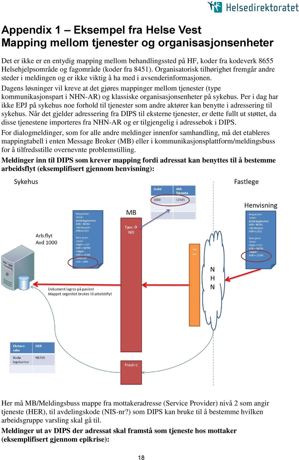 Dagens løsninger vil kreve at det gjøres mappinger mellom tjenester (type kommunikasjonspart i NHN-AR) og klassiske organisasjonsenheter på sykehus.