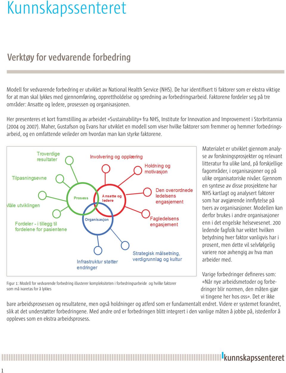 Faktorene fordeler seg på tre områder: Ansatte og ledere, prosessen og organisasjonen.