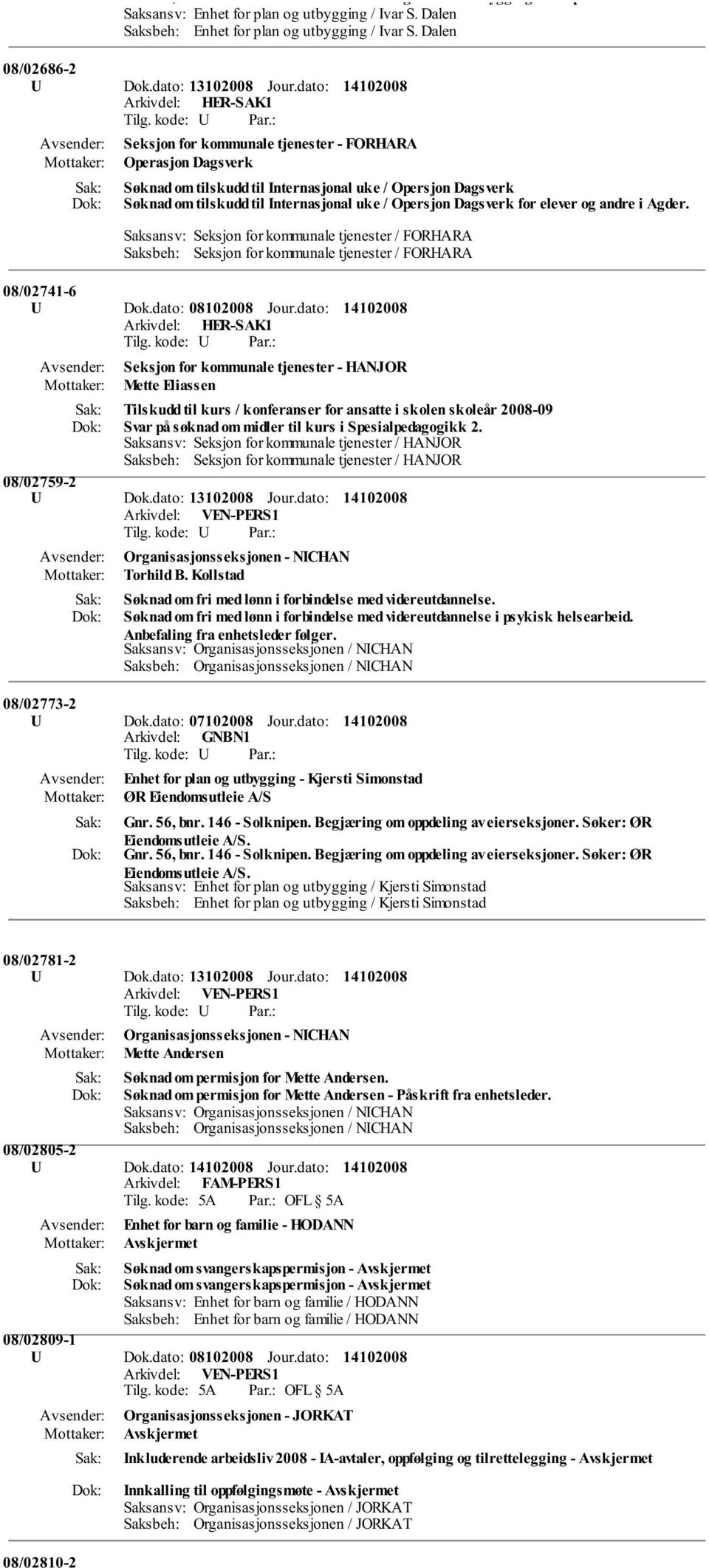 og andre i Agder. Saksansv: Seksjon for kommunale tjenester / FORHARA Saksbeh: Seksjon for kommunale tjenester / FORHARA 08/02741-6 U Dok.dato: 08102008 Jour.