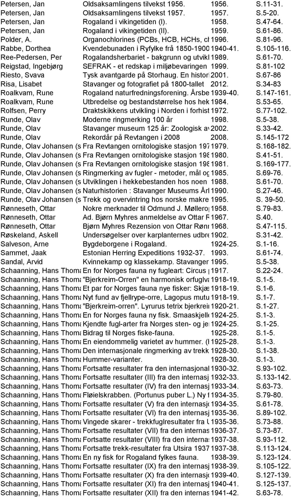 Ree-Pedersen, Per Rogalandsherbariet - bakgrunn og utvikl 1989. S.61-70. Reigstad, Ingebjørg SEFRAK - et redskap i miljøbevaringen 1999. S.81-102 Riesto, Svava Tysk avantgarde på Storhaug.