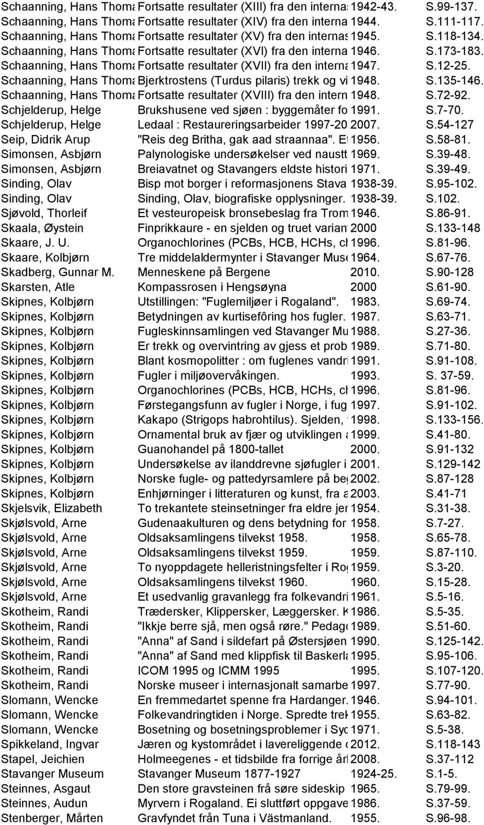 Schaanning, Hans ThomaFortsatte resultater (XVII) fra den interna1947. S.12-25. Schaanning, Hans ThomaBjerktrostens (Turdus pilaris) trekk og vi 1948. S.135-146.