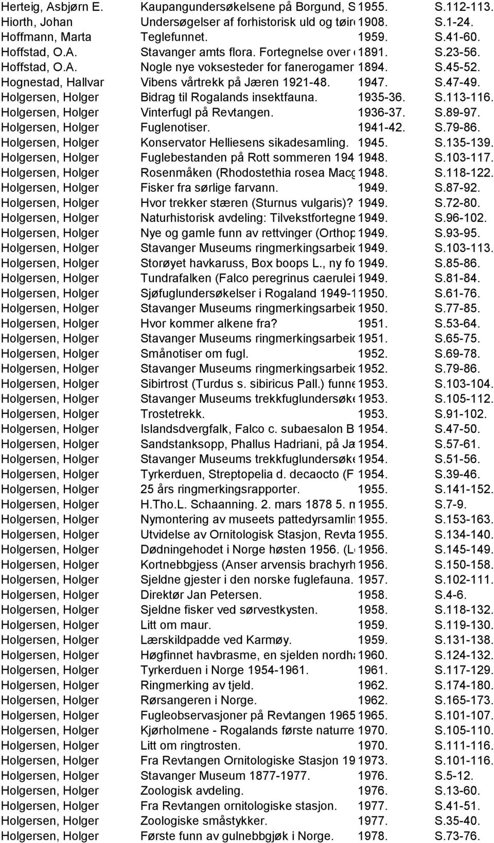 Holgersen, Holger Bidrag til Rogalands insektfauna. 1935-36. S.113-116. Holgersen, Holger Vinterfugl på Revtangen. 1936-37. S.89-97. Holgersen, Holger Fuglenotiser. 1941-42. S.79-86.