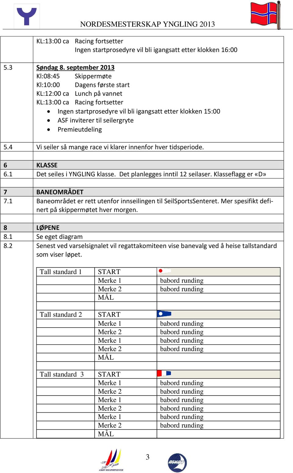 seilergryte Premieutdeling 5.4 Vi seiler så mange race vi klarer innenfor hver tidsperiode. 6 KLASSE 6.1 Det seiles i YNGLING klasse. Det planlegges inntil 12 seilaser.