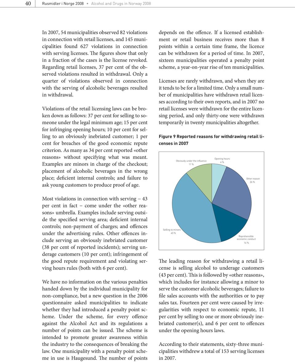 Regarding retail licenses, 37 per cent of the observed violations resulted in withdrawal.