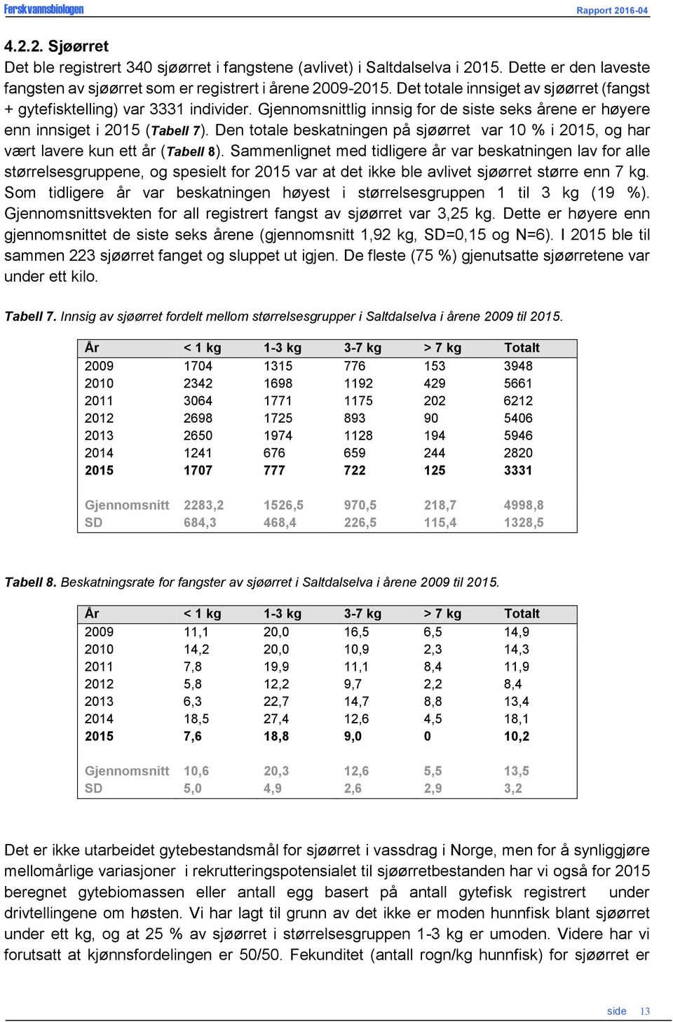 Den totale beskatningen på sjøørret var 10 % i 2015, og har vært lavere kun ett år (Tabell 8).