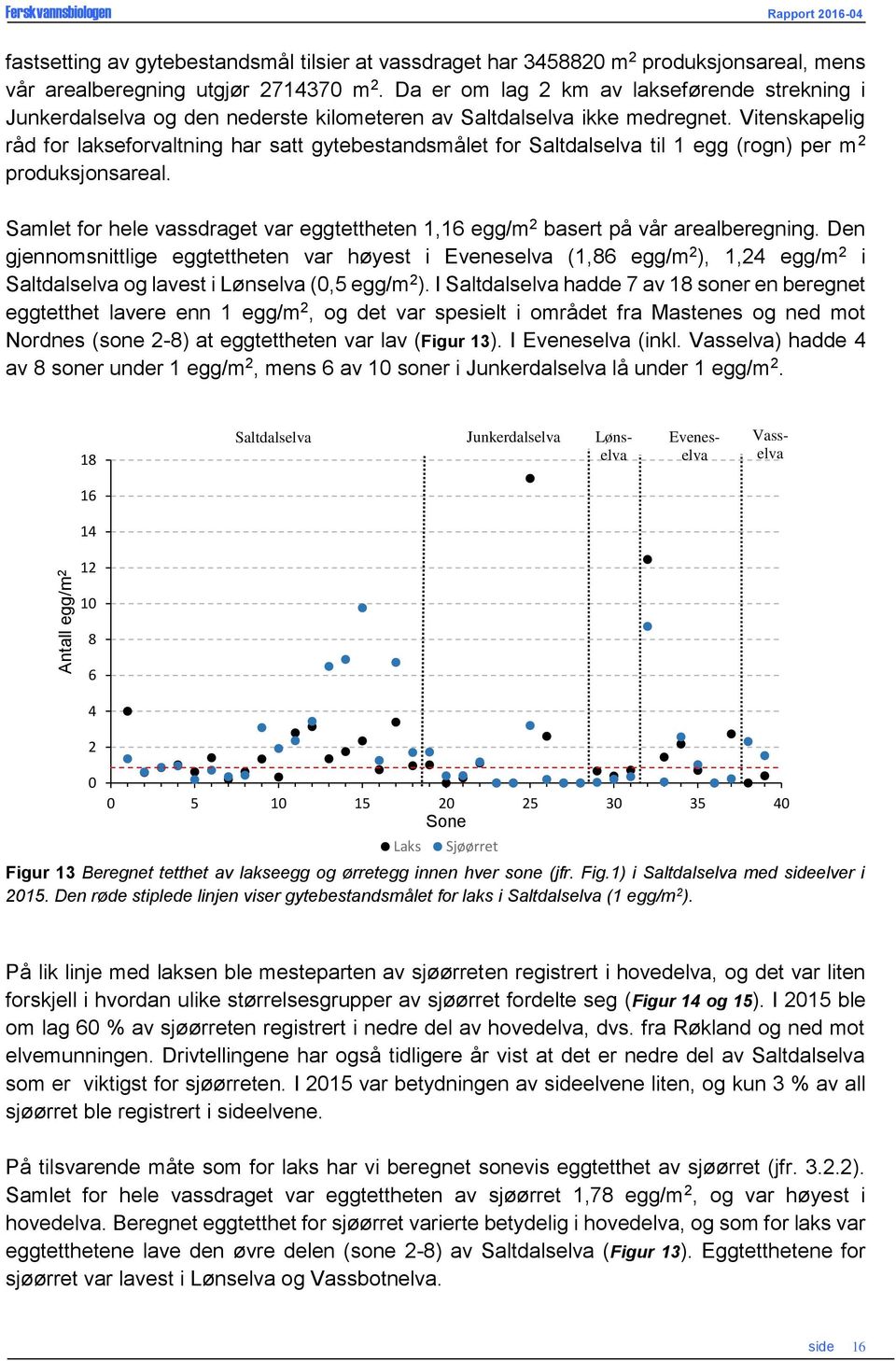 Vitenskapelig råd for lakseforvaltning har satt gytebestandsmålet for Saltdalselva til 1 egg (rogn) per m 2 produksjonsareal.