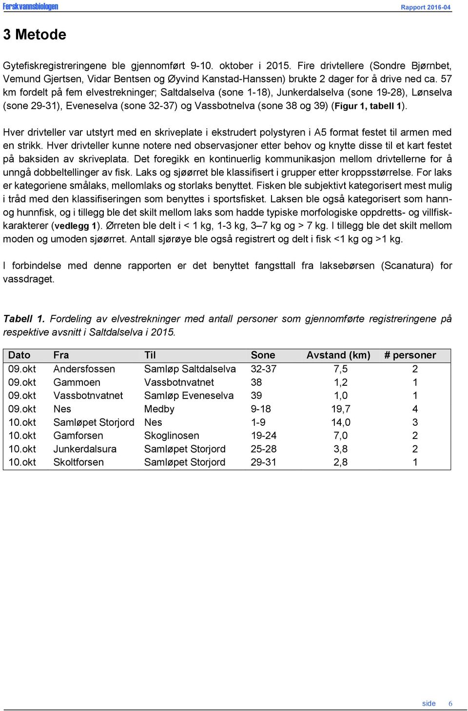 Hver drivteller var utstyrt med en skriveplate i ekstrudert polystyren i A5 format festet til armen med en strikk.