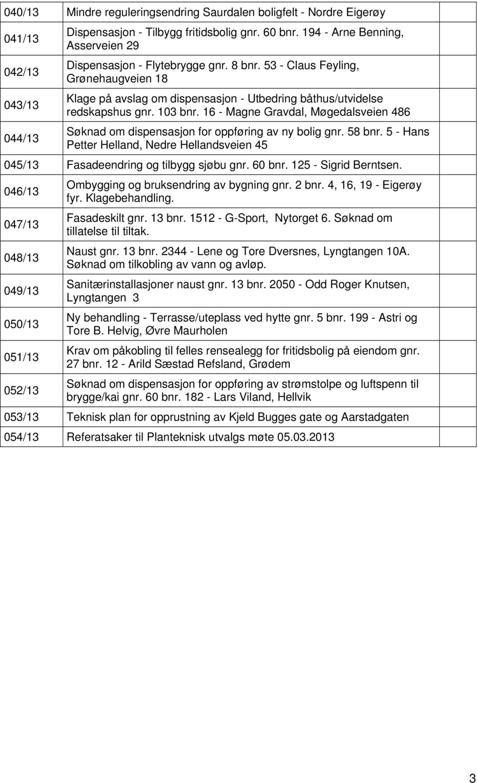 16 - Magne Gravdal, Møgedalsveien 486 Søknad om dispensasjon for oppføring av ny bolig gnr. 58 bnr. 5 - Hans Petter Helland, Nedre Hellandsveien 45 045/13 Fasadeendring og tilbygg sjøbu gnr. 60 bnr.