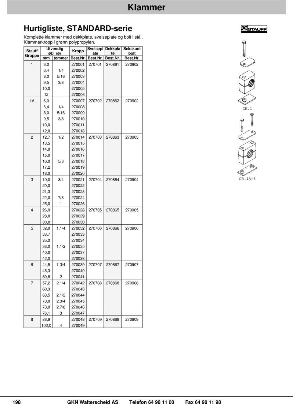 3/8 270010 10,0 270011,0 270013 2,7 1/2 270014 270703 270863 270903 13,5 270015 14,0 270016 15,0 270017 16,0 5/8 270018 17,2 270019 18,0 270020 3 19,0 3/4 270021 270704 270864 270904 20,0 270022 21,3