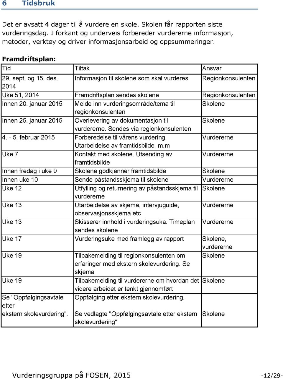 Informasjon til skolene som skal vurderes Regionkonsulenten 2014 Uke 51, 2014 Framdriftsplan sendes skolene Regionkonsulenten Innen 20.