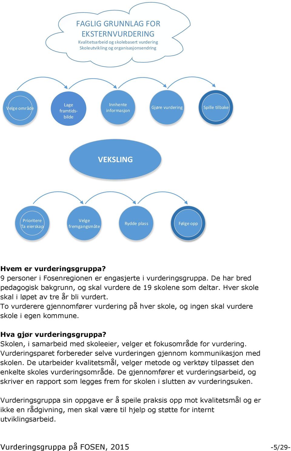 De har bred pedagogisk bakgrunn, og skal vurdere de 19 skolene som deltar. Hver skole skal i løpet av tre år bli vurdert.