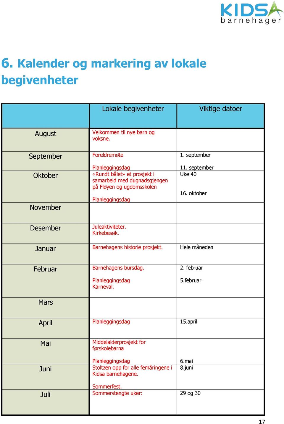 september Uke 40 16. oktober Desember Juleaktiviteter. Kirkebesøk. Januar Barnehagens historie prosjekt. Hele måneden Februar Barnehagens bursdag. Planleggingsdag Karneval. 2.