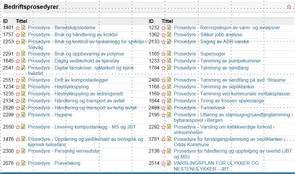 Lovverk Dokumentasjon Prosedyrer