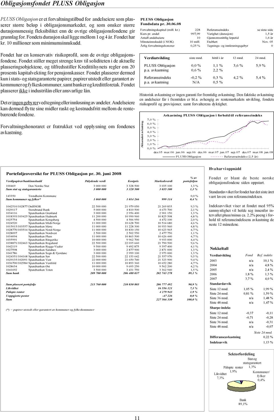 Fondet har en konservativ risikoprofil, som de øvrige obligasjonsfondene.