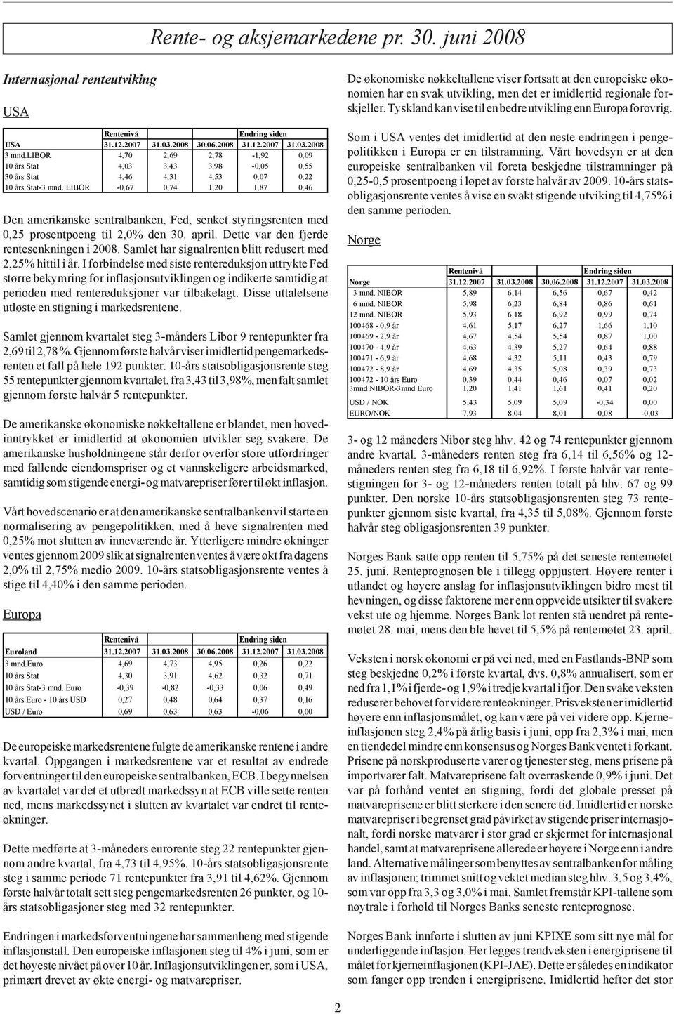 LIBOR -0,67 0,74 1,20 1,87 0,46 Den amerikanske sentralbanken, Fed, senket styringsrenten med 0,25 prosentpoeng til 2,0% den 30. april. Dette var den fjerde rentesenkningen i 2008.