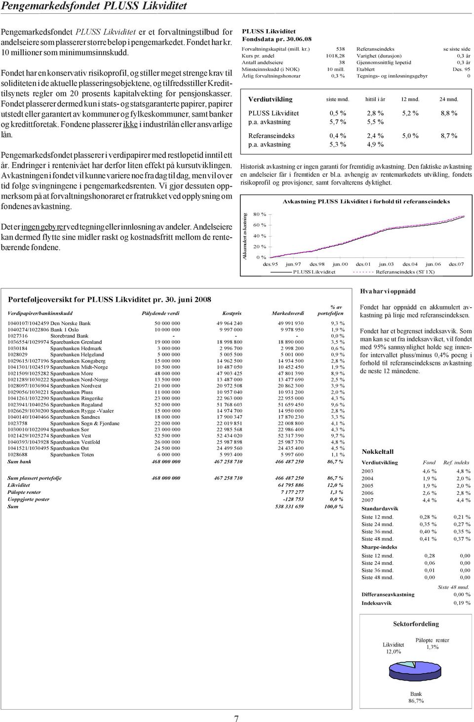 pensjonskasser. Fondet plasserer dermed kun i stats- og statsgaranterte papirer, papirer utstedt eller garantert av kommuner og fylkeskommuner, samt banker og kredittforetak.