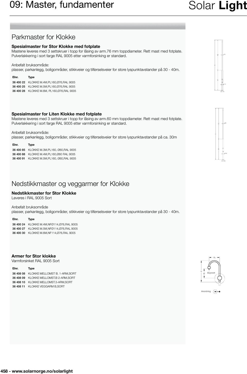 36 400 22 KLOKKE M.4M,PL160,Ø76,RAL 9005 36 400 25 KLOKKE M.5M,PL160,Ø76,RAL 9005 36 400 28 KLOKKE M.