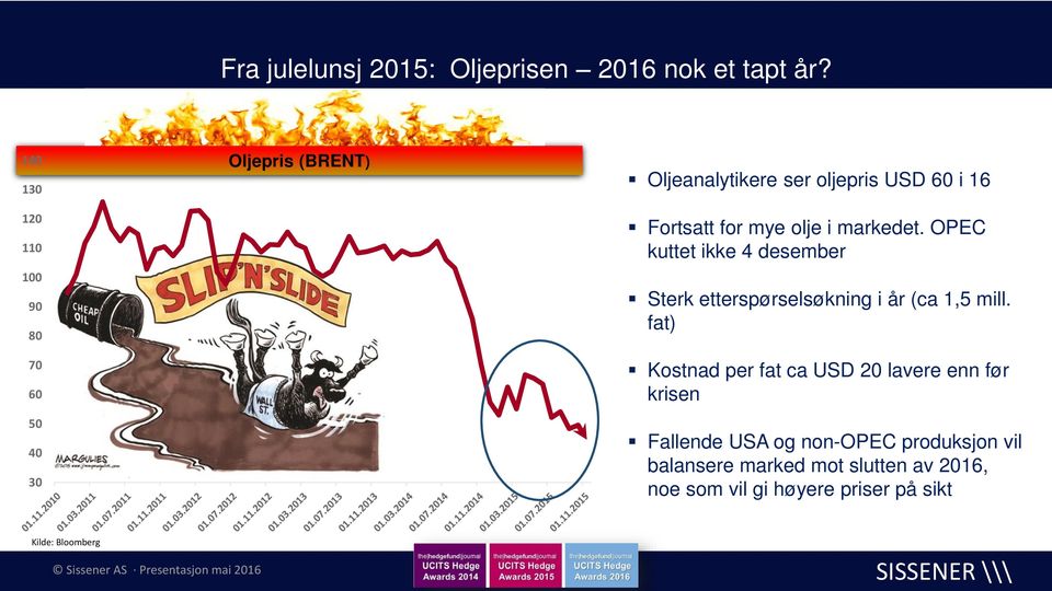 OPEC kuttet ikke 4 desember Sterk etterspørselsøkning i år (ca 1,5 mill.