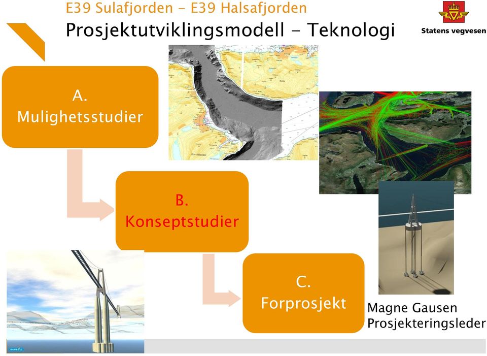 Mulighetsstudier B. Konseptstudier C.