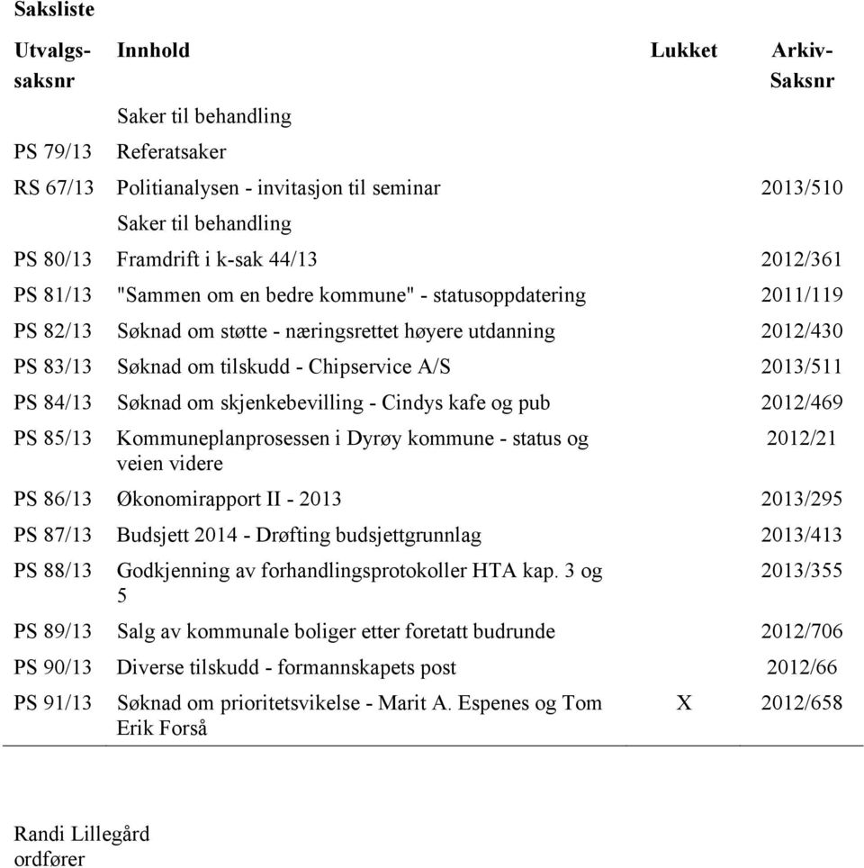 A/S 2013/511 PS 84/13 Søknad om skjenkebevilling - Cindys kafe og pub 2012/469 PS 85/13 Kommuneplanprosessen i Dyrøy kommune - status og veien videre 2012/21 PS 86/13 Økonomirapport II - 2013