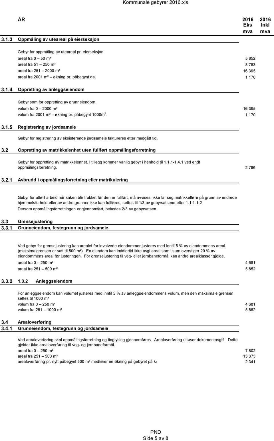 3.2 Oppretting av matrikkelenhet uten fullført oppmålingsforretning Gebyr for oppretting av matrikkelenhet. I tillegg kommer vanlig gebyr i henhold til 1.1.1-1.4.1 ved endt oppmålingsforretning.