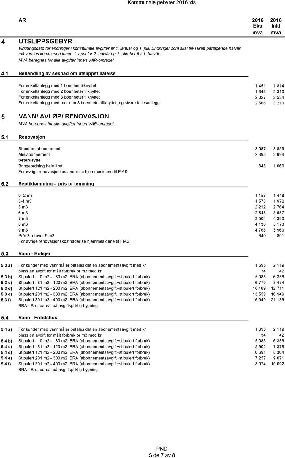 1 Behandling av søknad om utslippstillatelse For enkeltanlegg med 1 boenhet tilknyttet 1 451 1 814 For enkeltanlegg med 2 boenheter tilknyttet 1 848 2 310 For enkeltanlegg med 3 boenheter tilknyttet