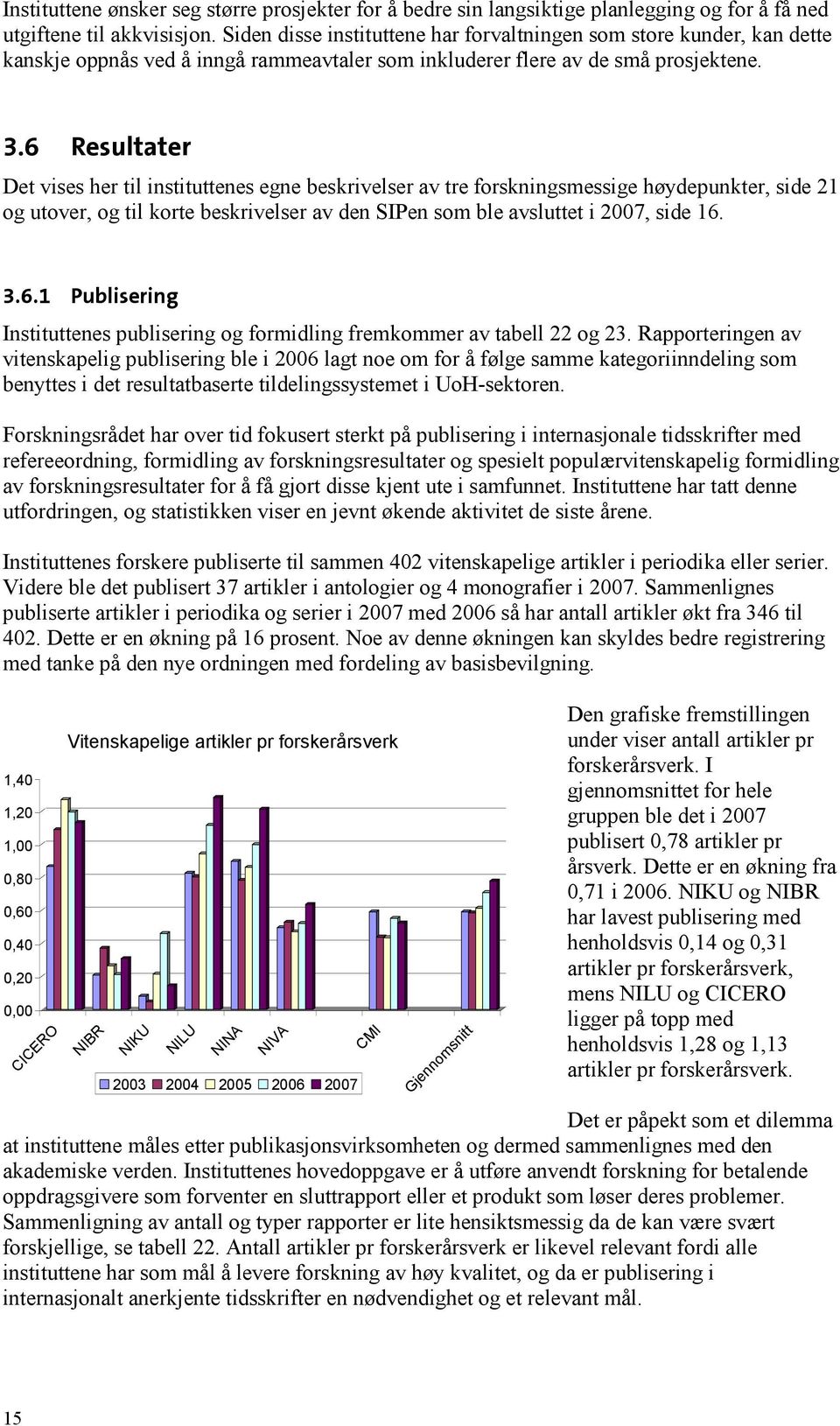 6 Resultater Det vises her til instituttenes egne beskrivelser av tre forskningsmessige høydepunkter, side 21 og utover, og til korte beskrivelser av den SIPen som ble avsluttet i 2007, side 16. 3.6.1 Publisering Instituttenes publisering og formidling fremkommer av tabell 22 og 23.