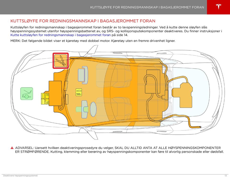 Du finner instruksjoner i Kutte kuttsløyfen for redningsmannskap i bagasjerommet foran på side 14. MERK: Det følgende bildet viser et kjøretøy med dobbel motor.