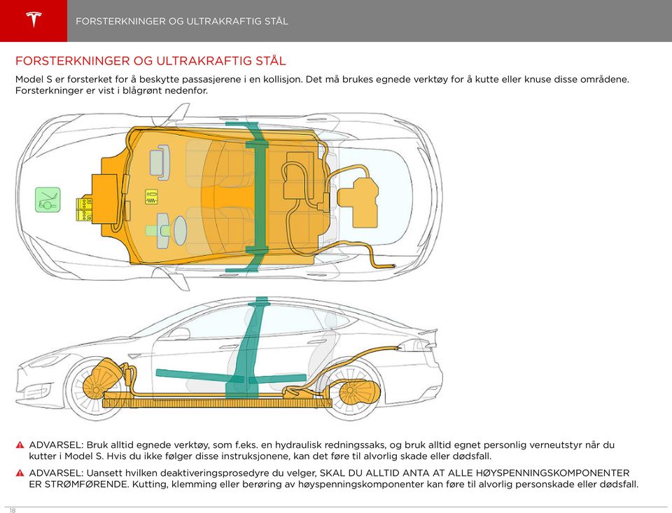 en hydraulisk redningssaks, og bruk alltid egnet personlig verneutstyr når du kutter i Model S.