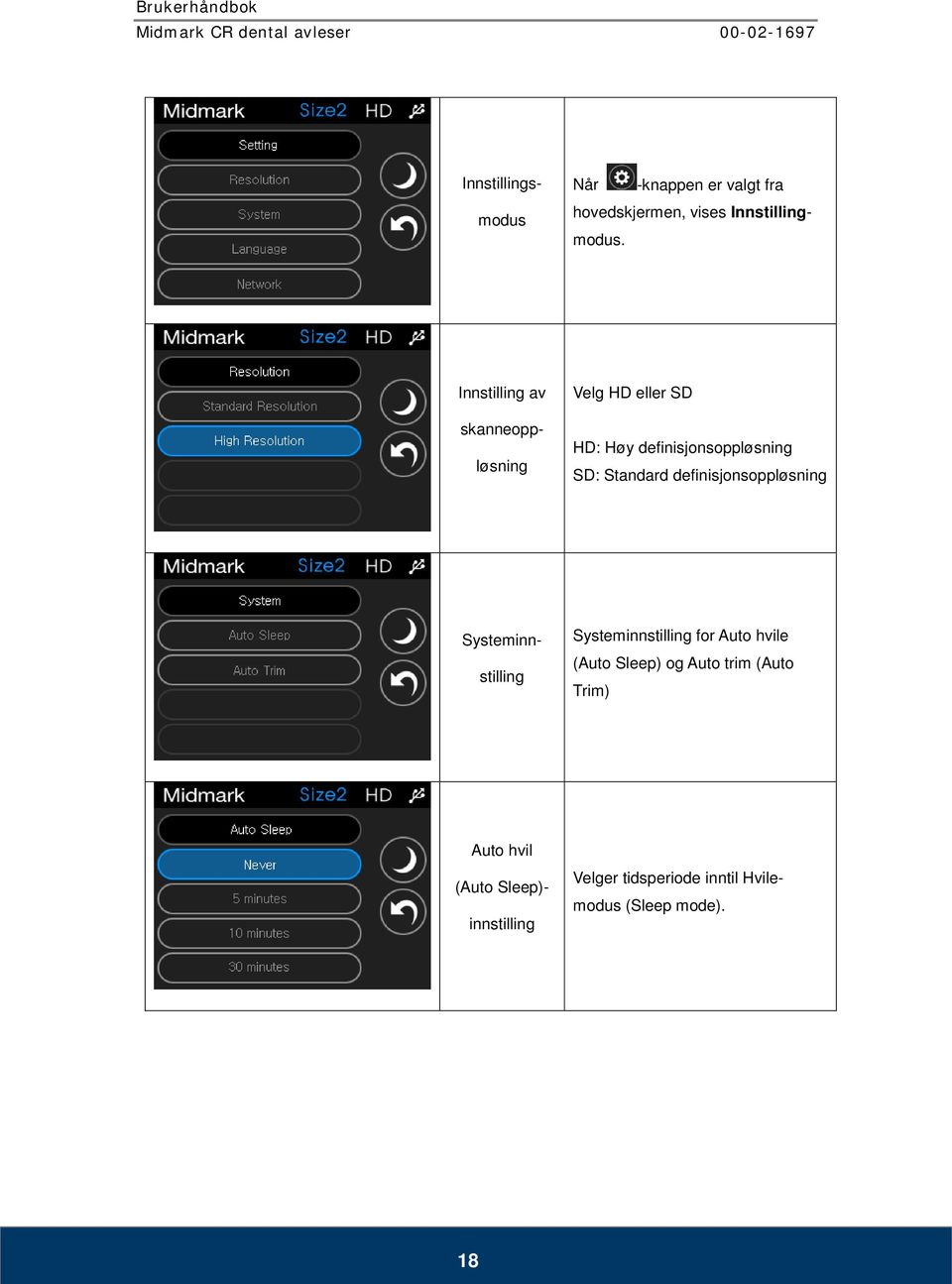 skanneoppløsning Systeminnstilling Systeminnstilling for Auto hvile (Auto Sleep) og Auto trim