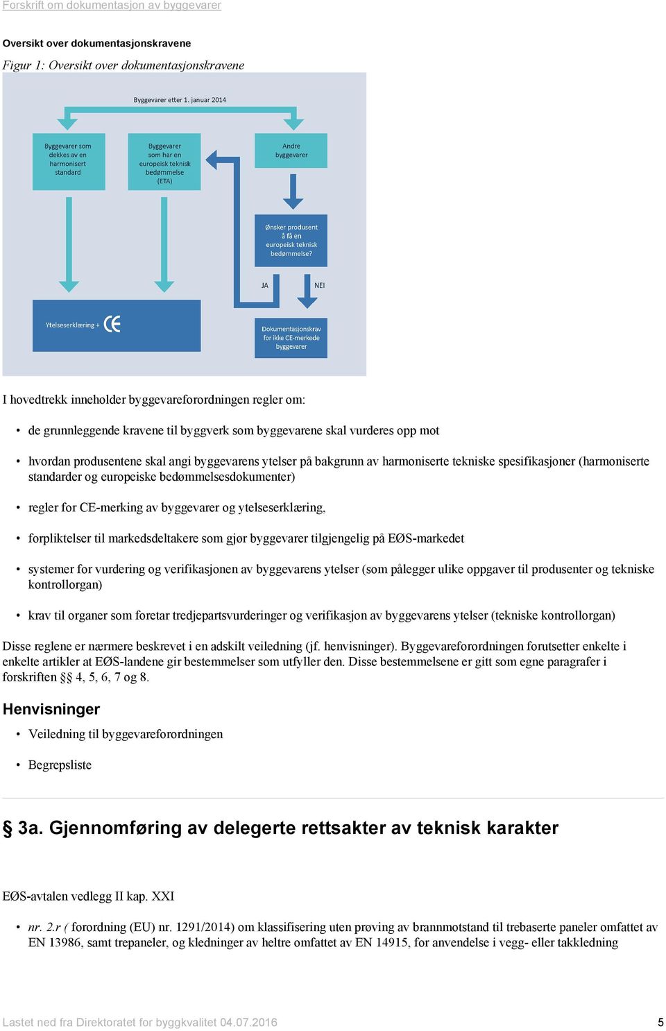 CE-merking av byggevarer og ytelseserklæring, forpliktelser til markedsdeltakere som gjør byggevarer tilgjengelig på EØS-markedet systemer for vurdering og verifikasjonen av byggevarens ytelser (som