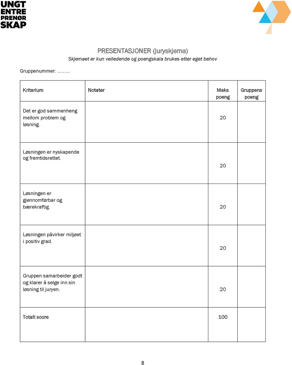 Notater Maks poeng Gruppens poeng Det er god sammenheng mellom problem og løsning.