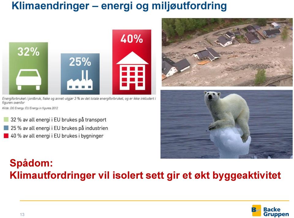 Klimautfordringer vil