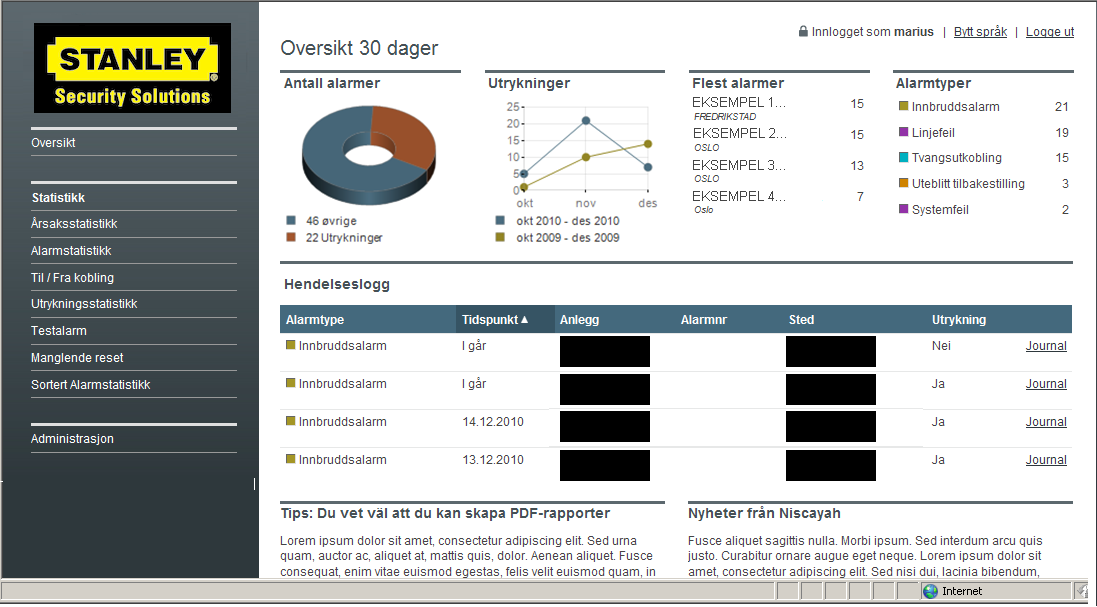 2. Hovedsiden/Oversikt Bildet ovenfor viser startsiden i alarmportalen. I menyen til venstre kan man gå til forskjellige statistikker eller administrasjon.