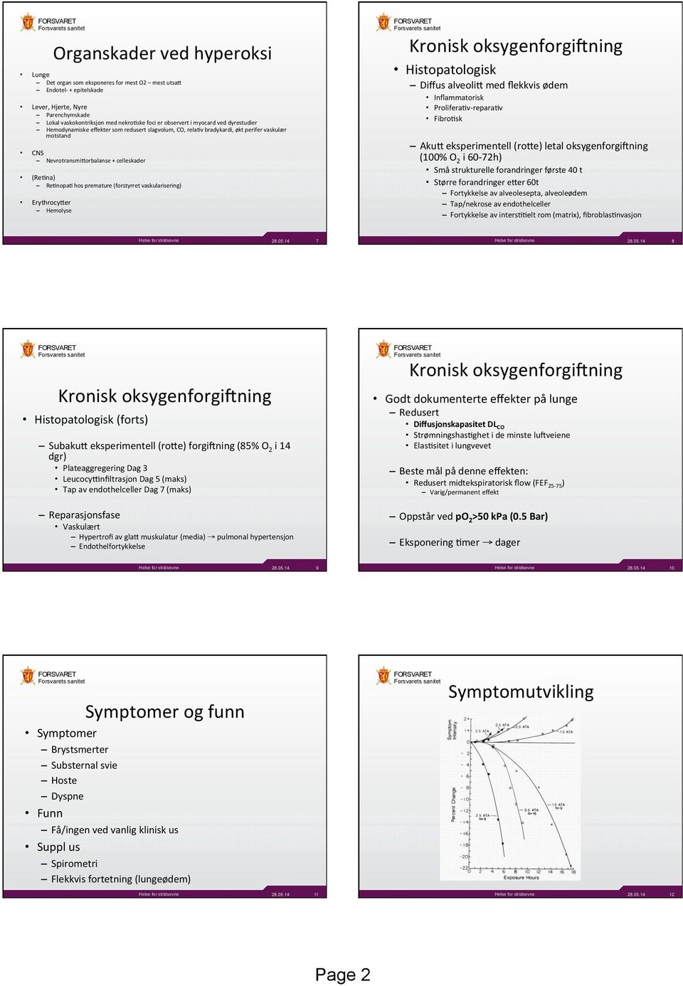 (forstyrret vaskularisering) Erythrocy9er Hemolyse Kronisk oksygenforgi,ning Histopatologisk Diffus alveoli9 med flekkvis ødem Inflammatorisk ProliferaJv- reparajv FibroJsk Aku9 eksperimentell (ro9e)