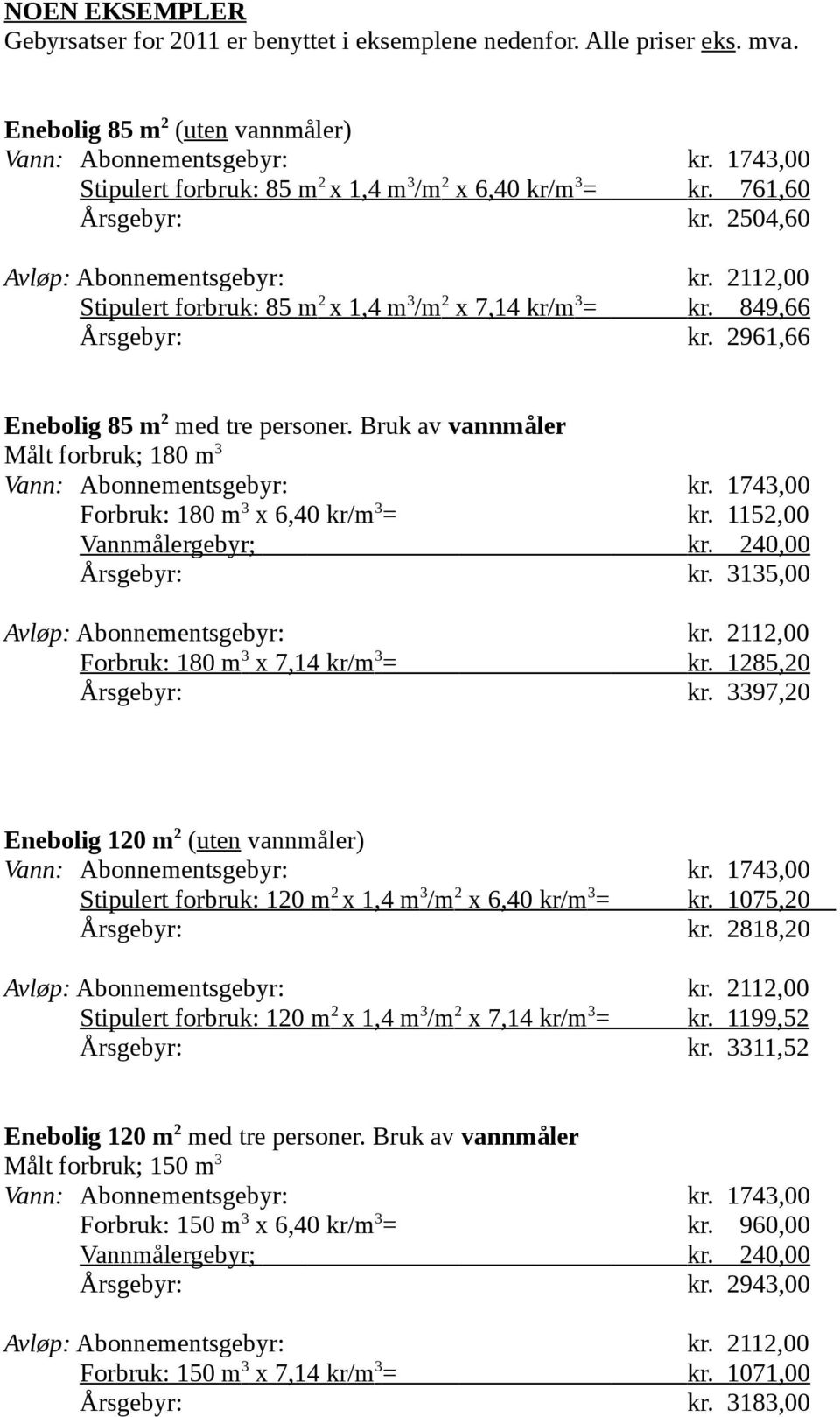 3397,20 Enebolig 120 m 2 (uten vannmåler) Stipulert forbruk: 120 m 2 x 1,4 m 3 /m 2 x 6,40 kr/m 3 = kr. 1075,20 kr. 2818,20 Stipulert forbruk: 120 m 2 x 1,4 m 3 /m 2 x 7,14 kr/m 3 = kr.