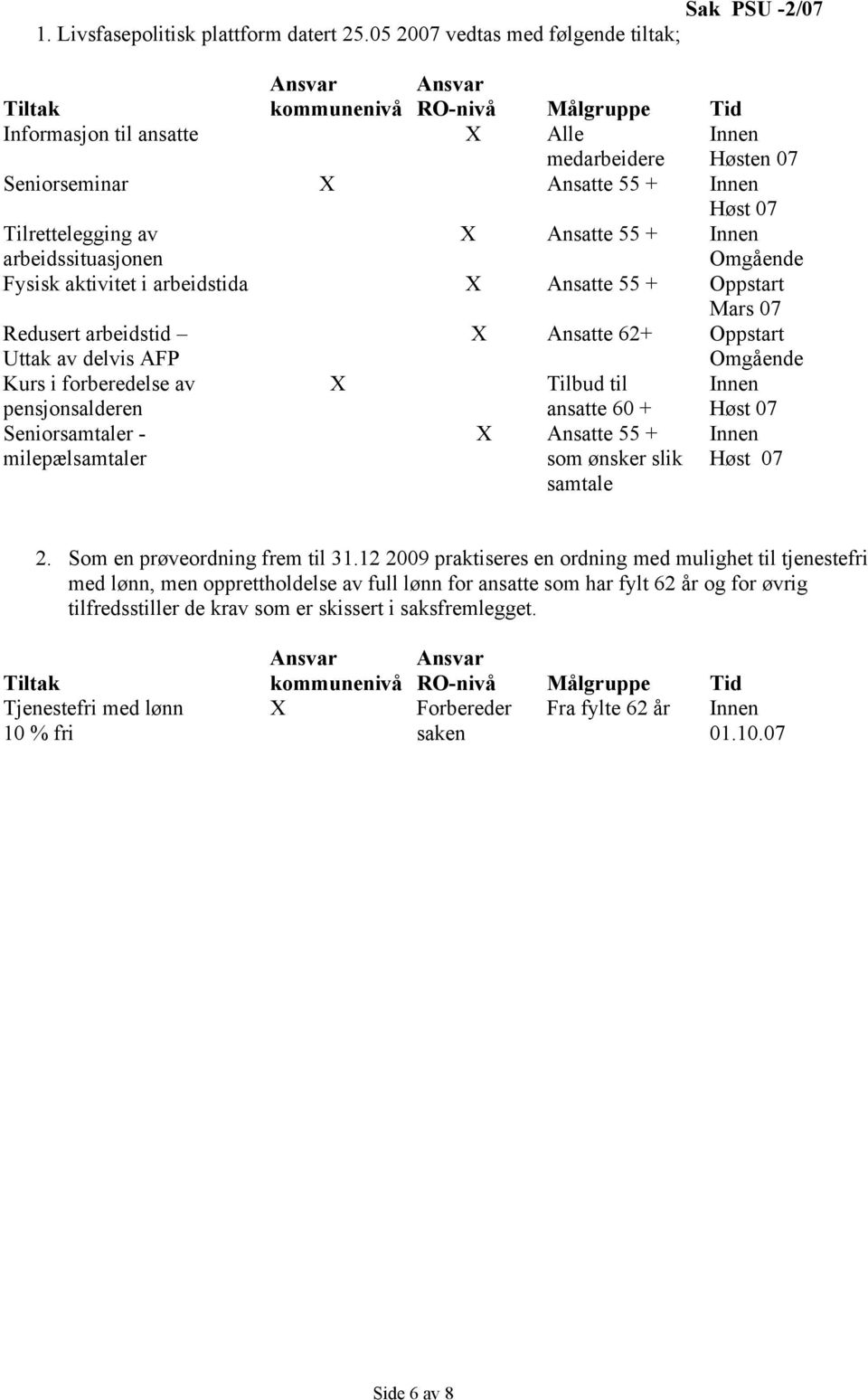 Ansatte 55 + Omgående Fysisk aktivitet i arbeidstida X Ansatte 55 + Oppstart Mars 07 Redusert arbeidstid Uttak av delvis AFP X Ansatte 62+ Oppstart Omgående Kurs i forberedelse av pensjonsalderen X