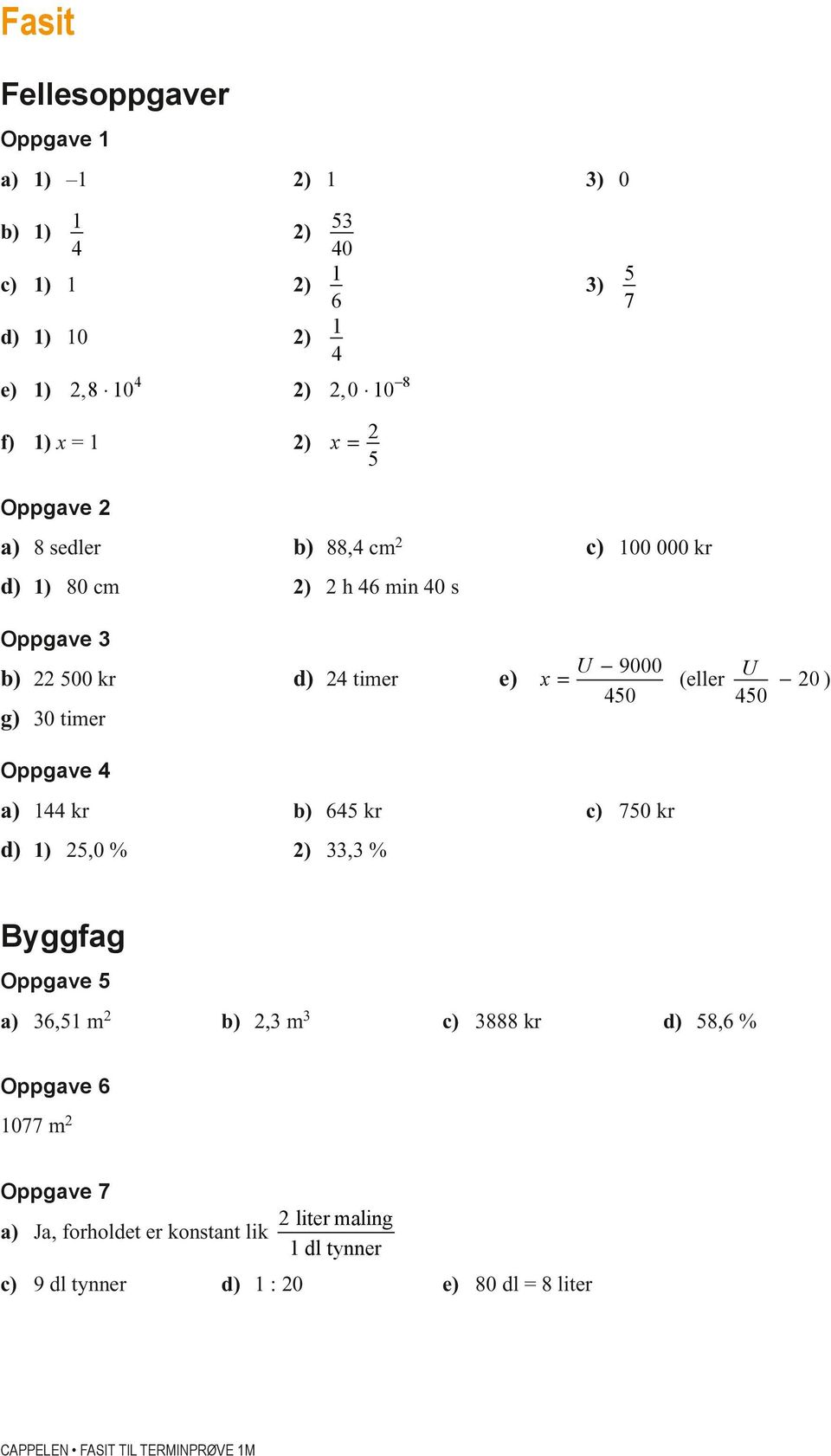 Oppgave 4 9000 450 (eller U 450 20 ) a) 144 kr b) 645 kr c) 750 kr d) 1) 25,0 % 2) 33,3 % Byggfag a) 36,51 m 2 b) 2,3 m 3 c) 3888 kr d) 58,6 % 1077