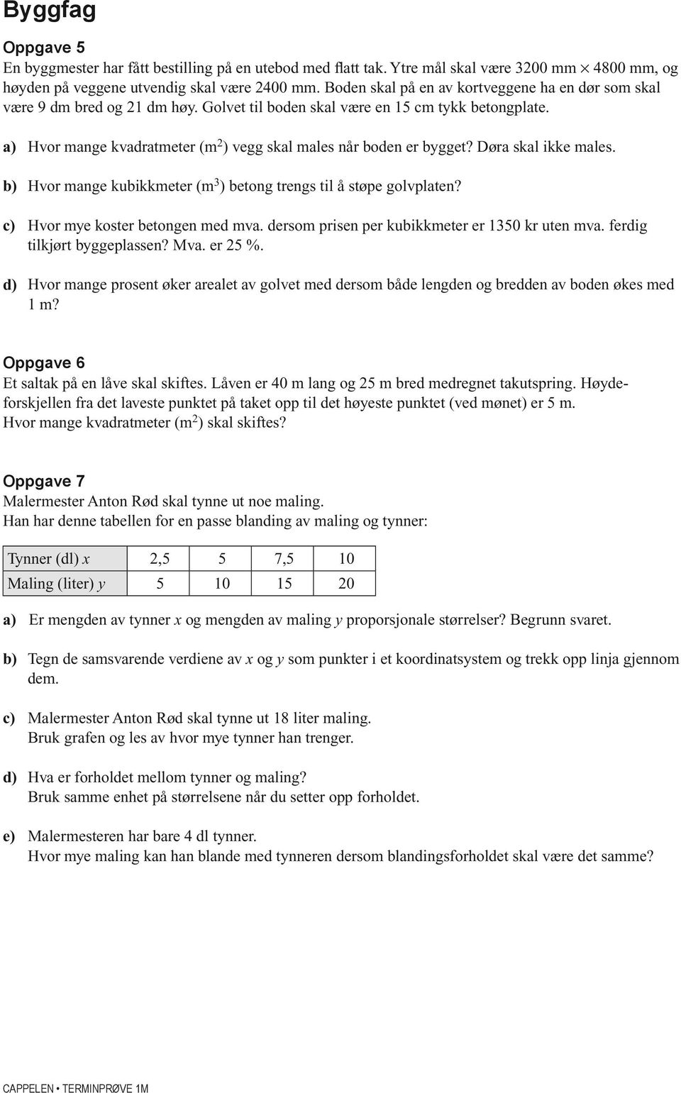 a) Hvor mange kvadratmeter (m 2 ) vegg skal males når boden er bygget? Døra skal ikke males. b) Hvor mange kubikkmeter (m 3 ) betong trengs til å støpe golvplaten? c) Hvor mye koster betongen med mva.