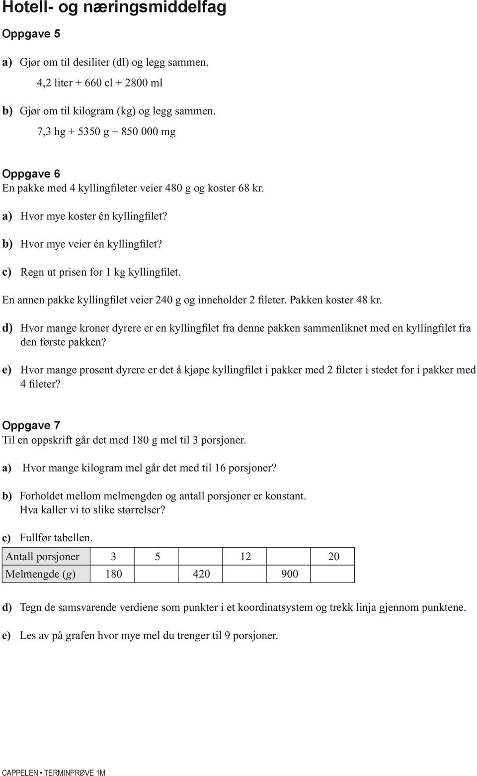 En annen pakke kyllingfilet veier 240 g og inneholder 2 fileter. Pakken koster 48 kr.