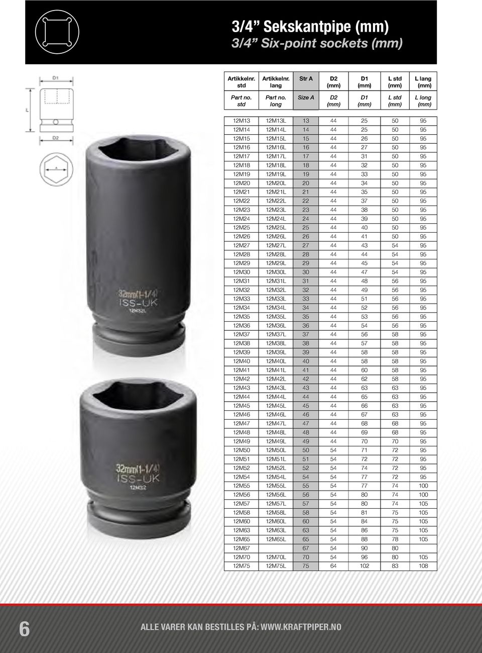 50 95 12M25 12M25L 25 44 40 50 95 12M26 12M26L 26 44 41 50 95 12M27 12M27L 27 44 43 54 95 12M28 12M28L 28 44 44 54 95 12M29 12M29L 29 44 45 54 95 12M30 12M30L 30 44 47 54 95 12M31 12M31L 31 44 48 56