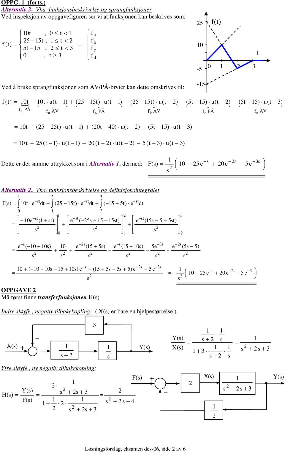 t { t ut ) 5 5t) ut ) 5 5t) ut ) 5t 5) ut ) 5t 5) ut ) f PÅ f V f PÅ f V f PÅ f V b t 5 5t) ut ) t ) ut ) 5t 5) ut ) t 5 t ) ut ) t ) ut ) 5 t ) ut ) b c c Dtt r dt mm