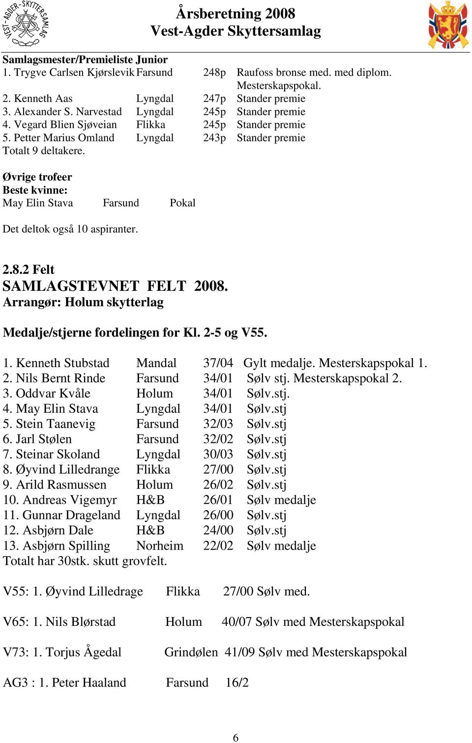 Øvrige trofeer Beste kvinne: May Elin Stava Farsund Pokal Det deltok også 10 aspiranter. 2.8.2 Felt SAMLAGSTEVNET FELT 2008. Arrangør: Holum skytterlag Medalje/stjerne fordelingen for Kl. 2-5 og V55.